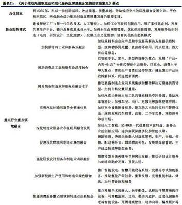 MSCI擴(kuò)容在即驅(qū)動(dòng)外資流入高峰，互聯(lián)網(wǎng)金融板塊或成焦點(diǎn)